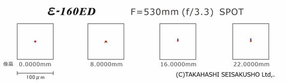 Takahashi  Epsilon E-160ED Reflector